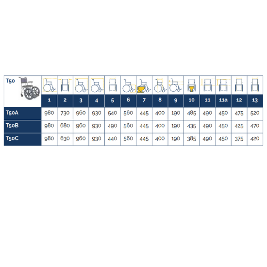 Freeway T60 Shower Chair